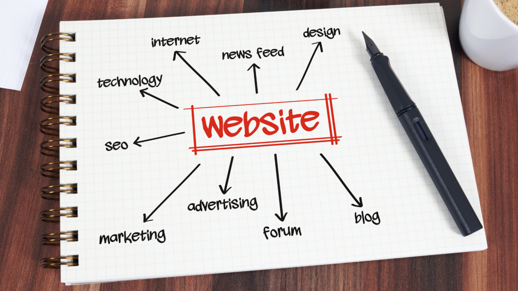Website Design Services in Nigeria